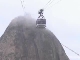 Смотровые площадки Рио-де-Жанейро (Бразилия)